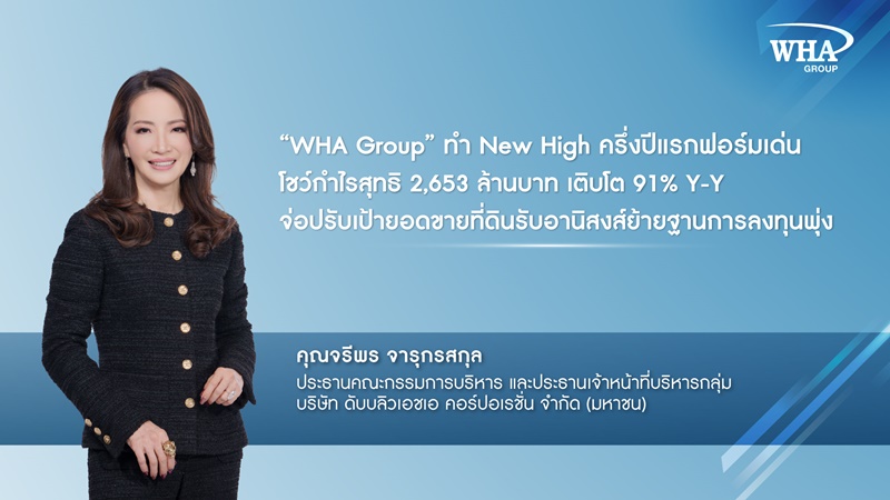 “WHA Group” ทำ New High ครึ่งปีแรกฟอร์มเด่น โชว์กำไรสุทธิ 2,653 ล้านบาท เติบโต 91% Y-Y จ่อปรับเป้ายอดขายที่ดินรับอานิสงส์ย้ายฐานการลงทุนพุ่ง